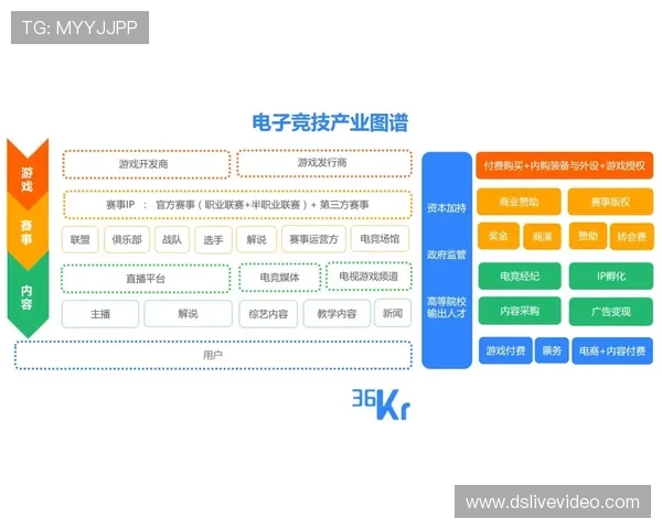 在AG视讯官方官网入口找到最新游戏资讯与赛事直播,第一时间掌握行业动态 在AG视讯官方官网入口找到最新游戏资讯与赛事直播,第一时间掌握行业动态